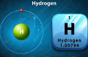 Γιατί τo Υδρογόνο είναι “τελείως για πέταμα” ! 2) Με την μεταλλαγμένη μαγιά, μπορεί η βιομηχανική κτηνοτροφία να καταρρεύσει;